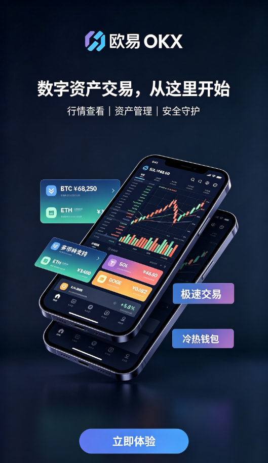 欧交易所app官方下载资产入金与充值示意